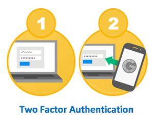 Two-Factor-Authentication